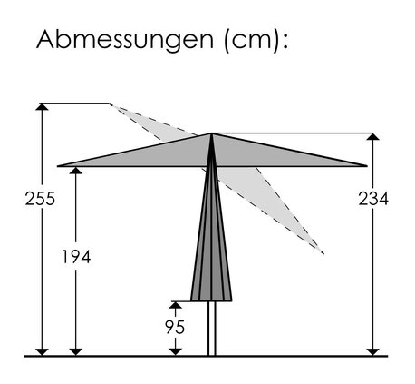 Schneider Schirme Tarifa 270 cm ø parasol dimensions. Graphic with four height measurements of the Schneider parasol Tarifa (270 cm ø): total height (234 cm), total height at maximum inclination (255 cm), passage height (194 cm) and height when closed (floor to start of ribs, 95 cm).